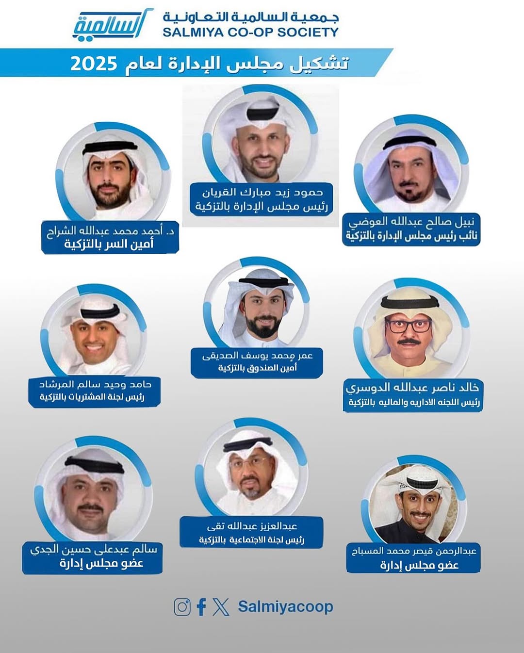 تم بحمدالله تشكيل مجلس إدارة جمعية السالمية التعاونية ( بالتزكية) لعام 2025