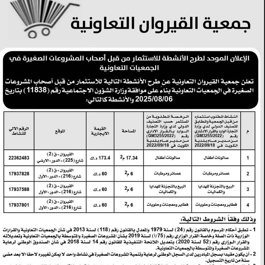 اعلان عن فرص استثمارية للمبادرين المقيدين بالسجل الوطني في جمعية القيروان التعاونية.