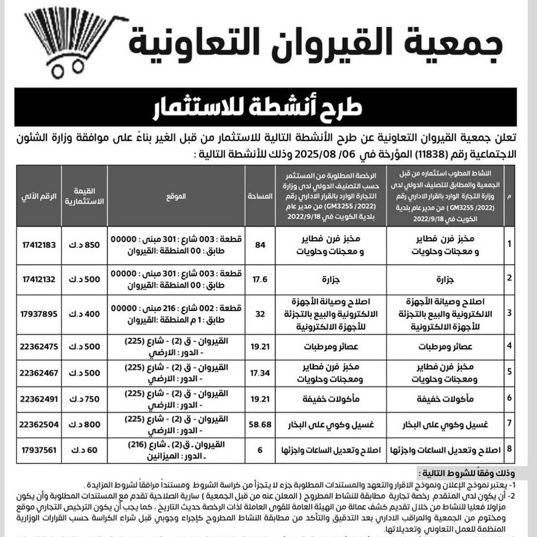 🔹 طرح أنشطة للاستثمار ‏في جمعية القيروان التعاونية