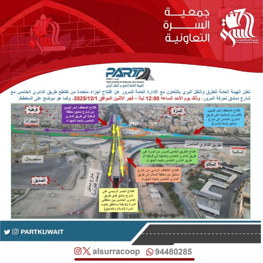 تعلن الهيئة العامة للطرق والنقل البري بالتعاون مع الإدارة العامة للمرور