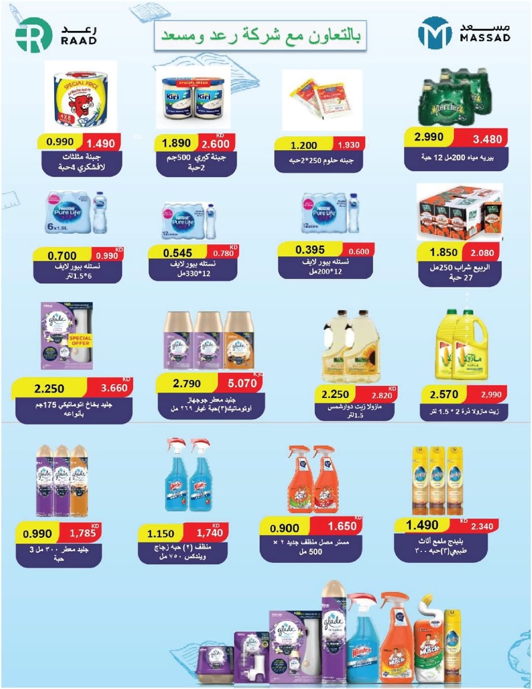 اسعار الاصناف في (فرع السوق المركزي)